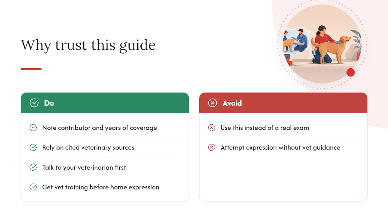 Why Trust This Guide — overview diagram